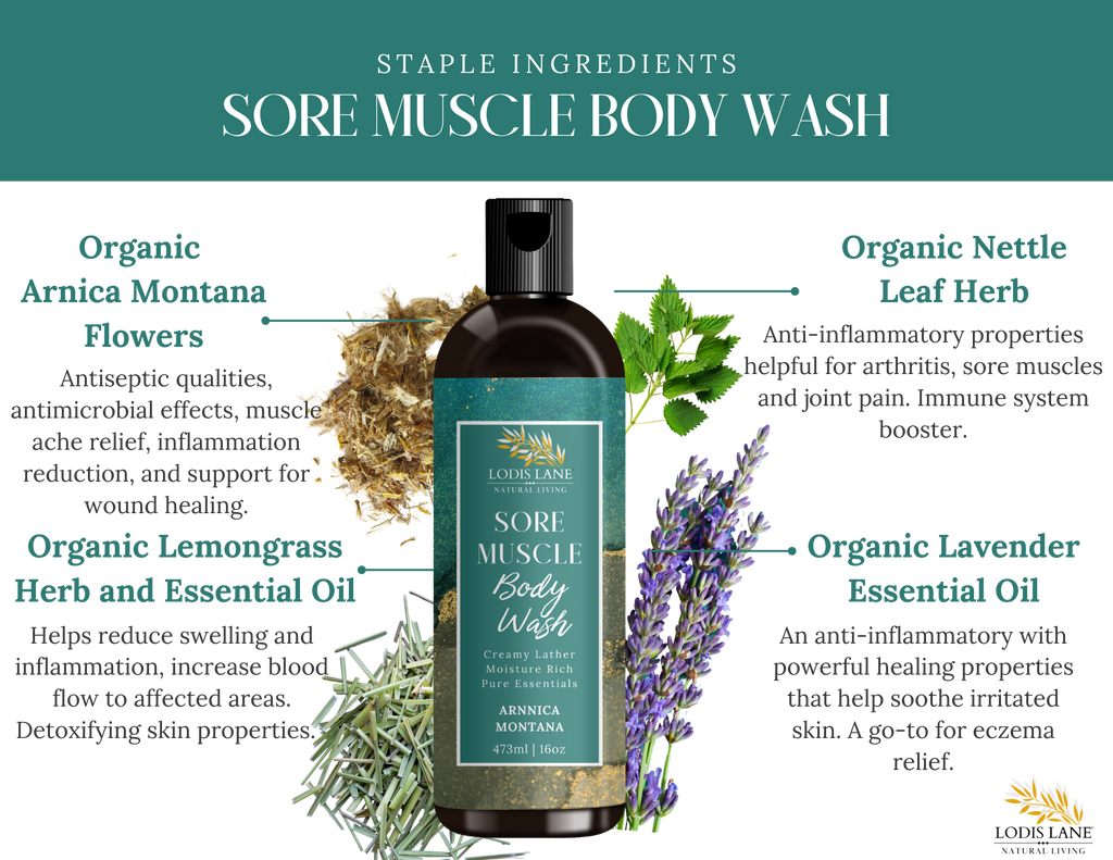 Arnica Montana Sore Muscle Body Wash