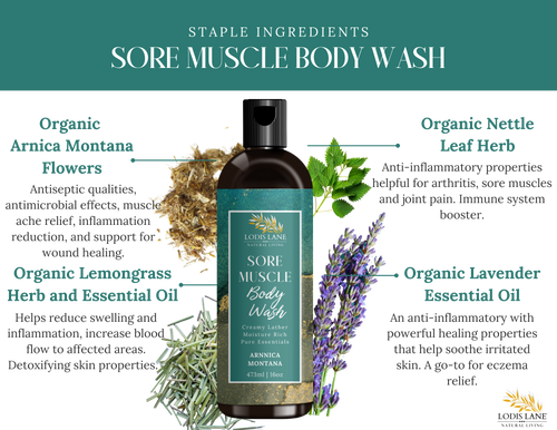 Arnica Montana Sore Muscle Body Wash
